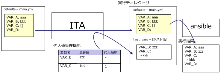 ../../../../_images/hensu.png